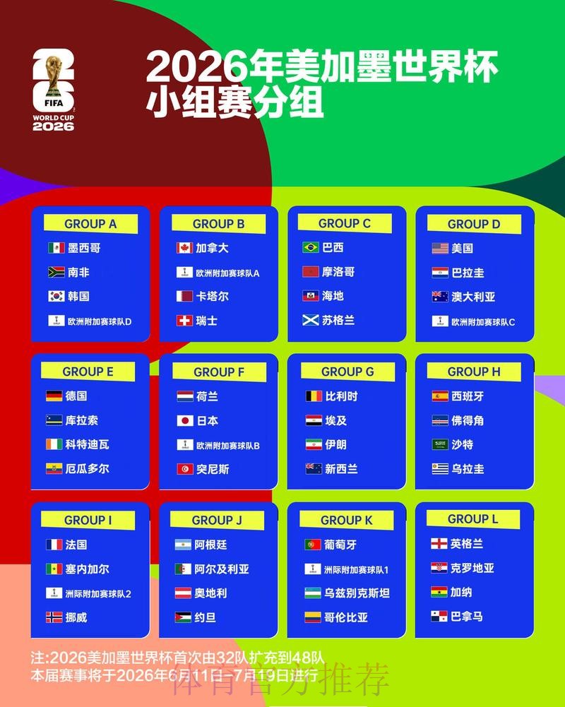 2026世界杯盘口分析是否免费 2026世界杯盘口分析是否免费